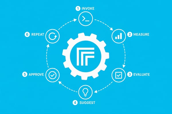 Flywheel-Driven Development